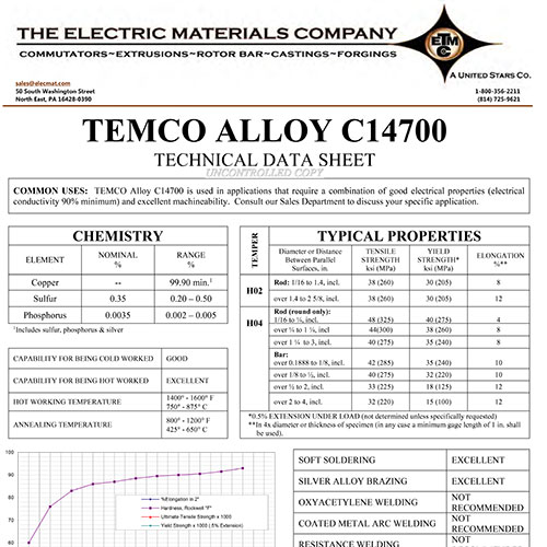 TEMCO Alloy C14700