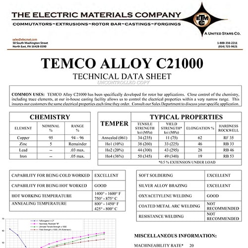 TEMCO Alloy C21000