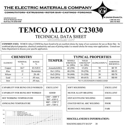 TEMCO Alloy C23030