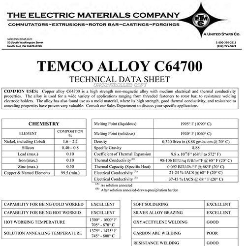 TEMCO Alloy C64700