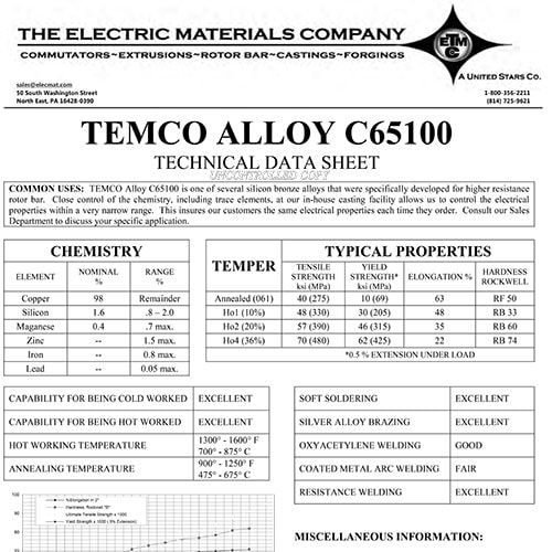 TEMCO Alloy C65100