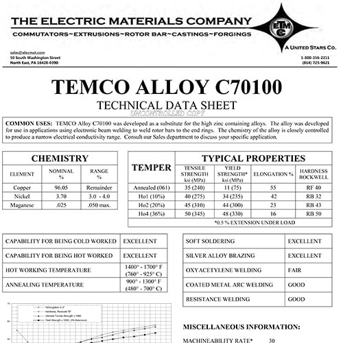 TEMCO Alloy C70100