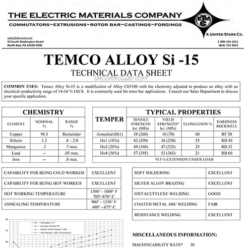 TEMCO Alloy Si-15